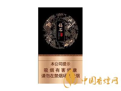 全國各省市的知名品牌香煙，你知道幾種？抽過幾種？