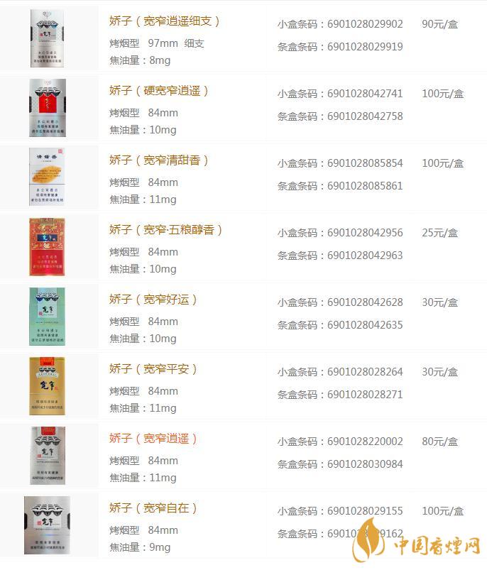 2020寬窄香煙價(jià)格表圖大全 寬窄香煙哪個(gè)好抽