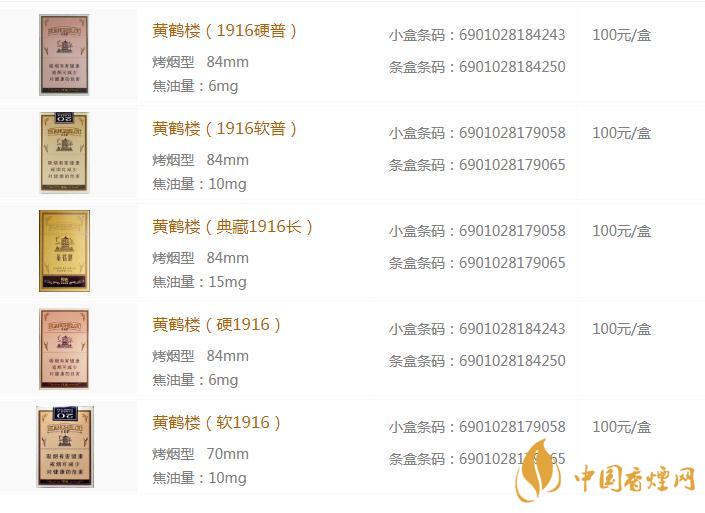 黃鶴樓1916全部價(jià)格 黃鶴樓1916多少錢一包