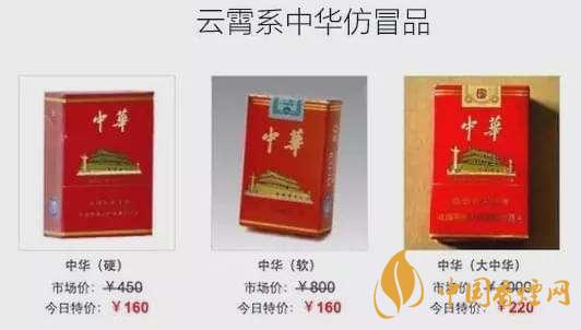 云霄香煙是什么意思？中國最大的假煙基地介紹