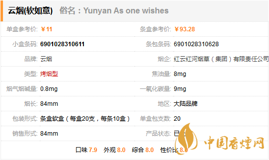 云煙軟如意多少錢(qián)一包 云煙軟如意價(jià)格表和圖片大全