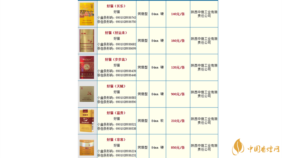 好貓煙價(jià)格表圖 好貓長(zhǎng)樂多少錢一包
