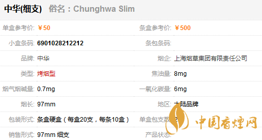 中華細(xì)支多少錢(qián)一包 中華細(xì)支香煙價(jià)格表一覽