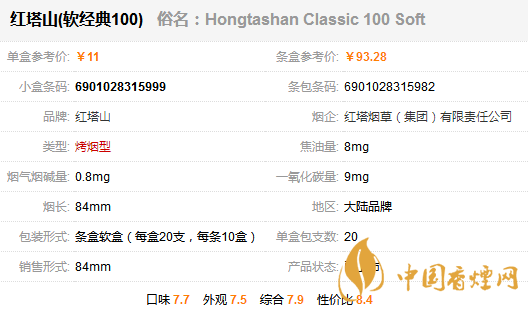 紅塔山軟經(jīng)典100多少錢(qián)一包 紅塔山軟經(jīng)典香煙價(jià)表圖一覽
