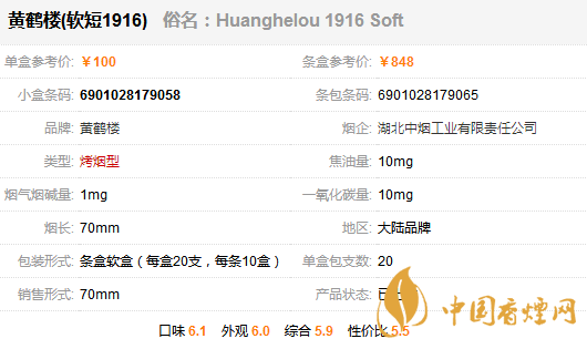 黃鶴樓香煙多少錢一包？黃鶴樓1916軟短香煙價(jià)格一覽 