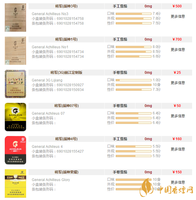 將軍香煙價(jià)格表和圖片一覽 將軍香煙多少錢(qián)一盒