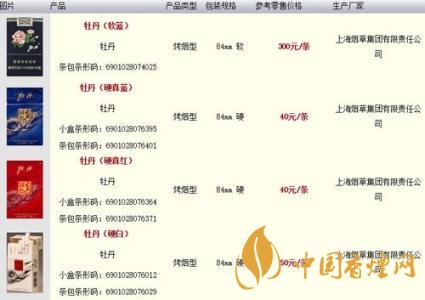 牡丹藍(lán)中支小盒多少錢(qián)？牡丹香煙價(jià)格表2020最新