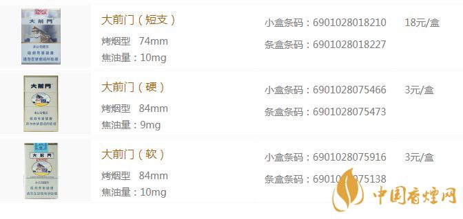 大前門軟包香煙價格是多少 大前門香煙價格及圖片一覽
