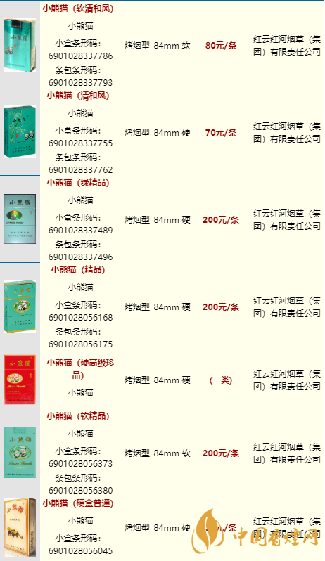 小熊貓家園16支裝的多少一條？小熊貓香煙價(jià)格表2020