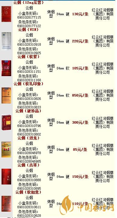 云煙神秘花園多少錢一包2020 云煙系列價格2020