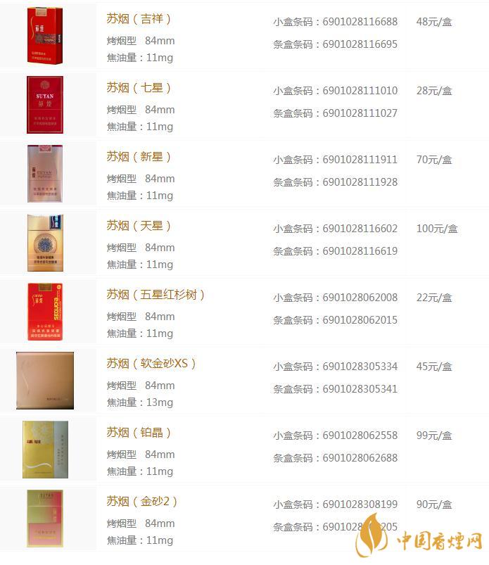 蘇煙全部系列價格表2020 蘇煙香煙多少錢