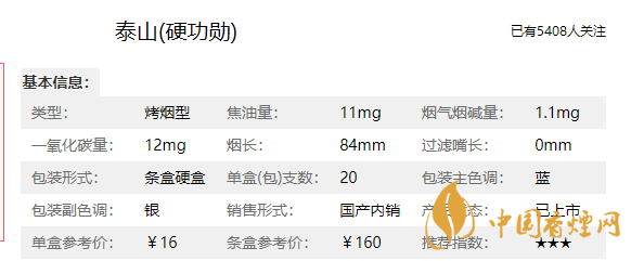 泰山硬功勛多少錢(qián)一盒？泰山硬功勛價(jià)格參數(shù)介紹2020