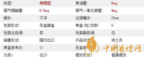 白沙8mg精品多少錢一包價(jià)格？白沙8mg精品硬盒價(jià)格2020
