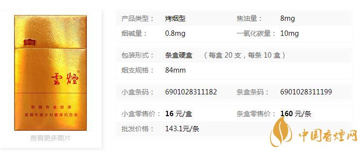 云煙金福8mg價(jià)格多少？云煙金福8mg小盒價(jià)格2020