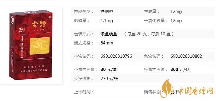云煙珍品硬盒多少錢？云煙珍品硬盒香煙價(jià)格2020