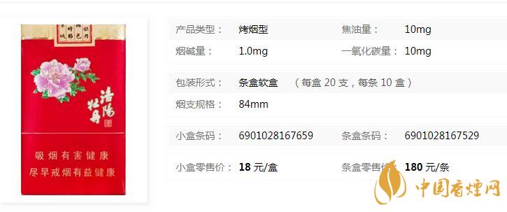 黃金葉洛陽軟牡丹什么價(jià)位？黃金葉洛陽軟牡丹價(jià)格介紹2020