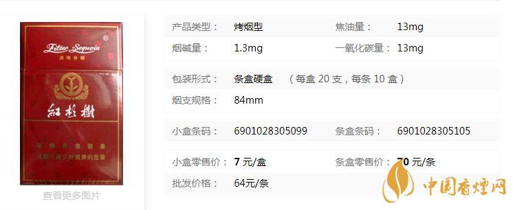 紅杉樹精品香煙多少錢？紅杉樹精品香煙價格一覽