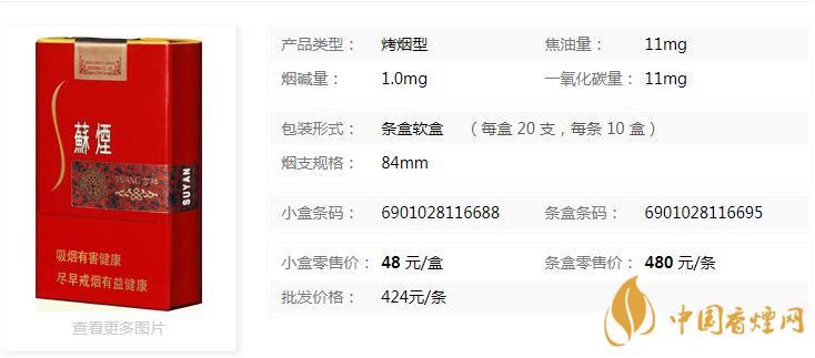 蘇煙吉祥軟包多少錢？蘇煙吉祥紅色軟包價(jià)格一覽