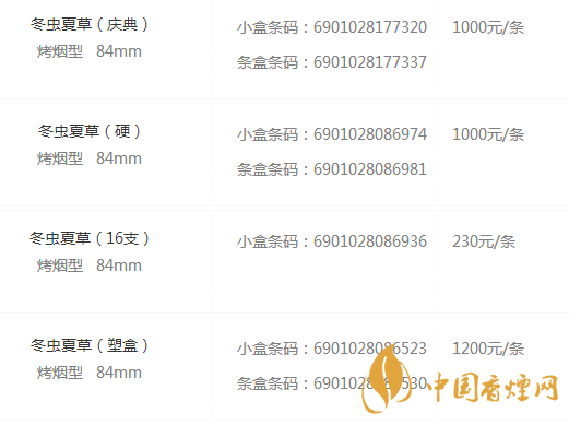 冬蟲(chóng)夏草香煙圖片及報(bào)價(jià) 冬蟲(chóng)夏草煙價(jià)目表細(xì)