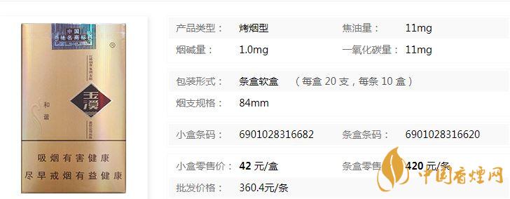 玉溪軟和諧軟包多少錢？玉溪軟和諧香煙價格及參數(shù)