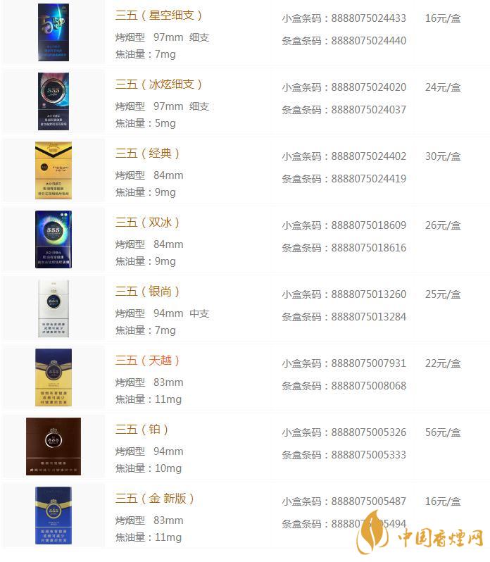 555香煙價(jià)格大全圖片2020 555香煙價(jià)格是多少錢