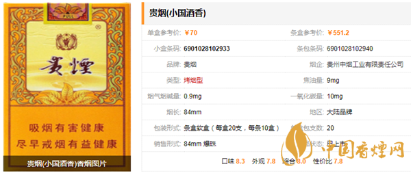 貴煙小國酒香參數一覽 貴煙小國酒香口感怎么樣