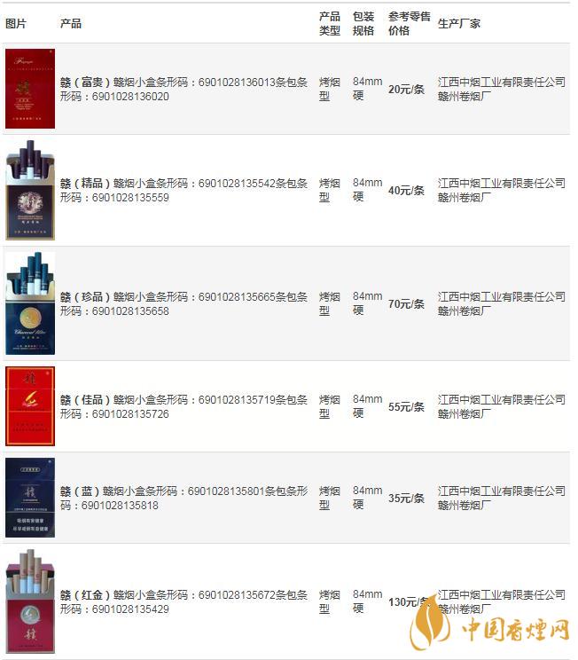 贛牌香煙種類(lèi)有哪些  贛香煙價(jià)格多少錢(qián)一包