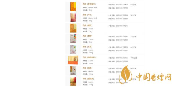 蘇煙系列怎么樣 2021蘇煙種類(lèi)大全價(jià)格表和圖片一覽