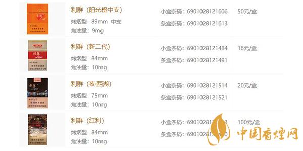 利群香煙多少錢一包 利群香煙有多少種類