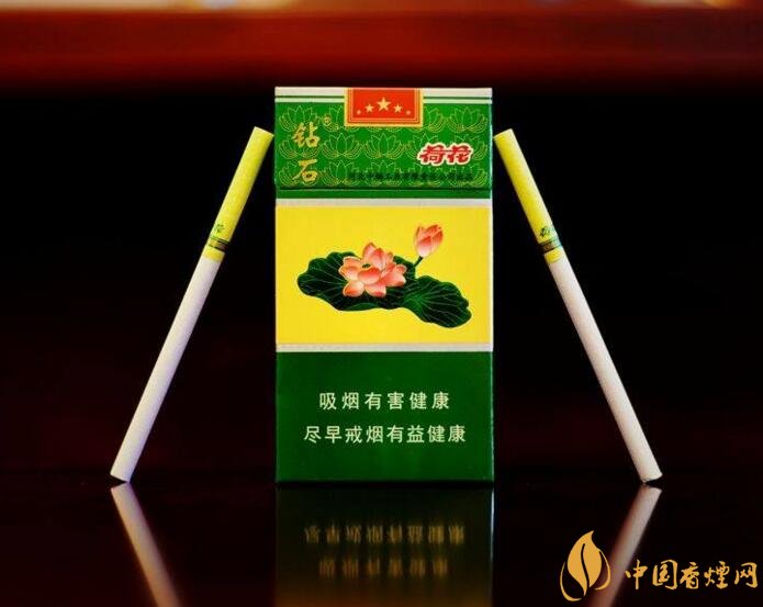 2018年最暢銷(xiāo)香煙預(yù)測(cè)，細(xì)短中爆百家齊放